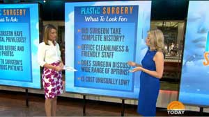 Dr. Michelle Yagoda on the Today Show - August 6, 2105
